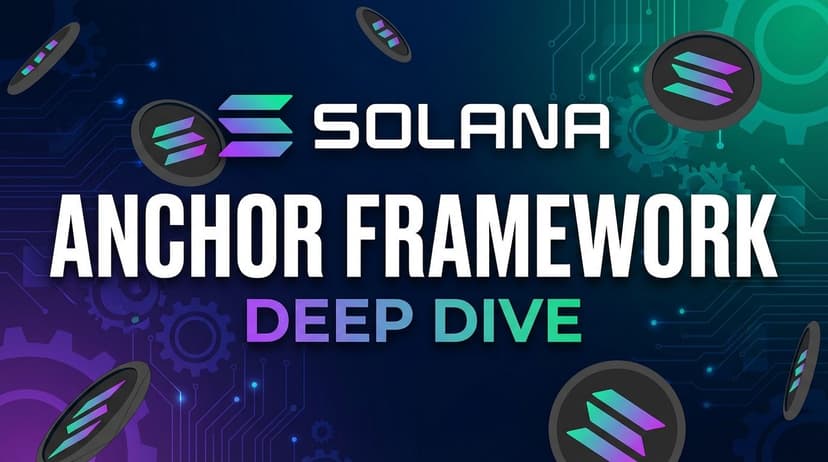 Anchor Framework Deep Dive